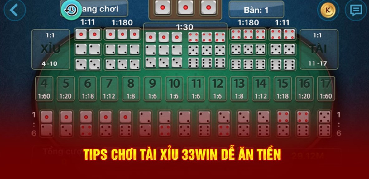 Hướng dẫn các bước đặt cược Tài Xỉu 33WIN