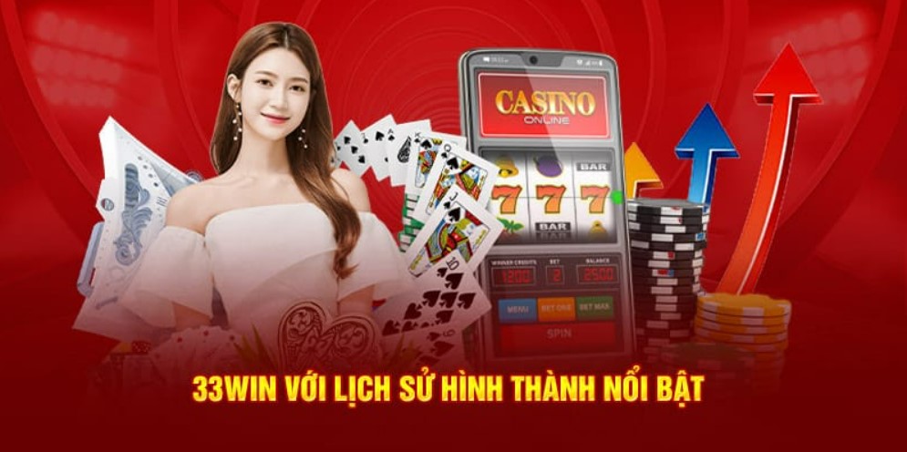 Sự hình thành của đơn vị các cược 33WIN 